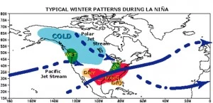 lanina